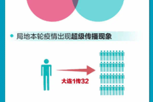 北京疫苗在广州可以打吗？疫情下的疫苗接种指南