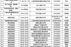 上海疫情最新情况电话指南，防控政策、求助渠道与实用信息汇总