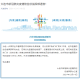 武汉确诊病例进京引关注，疫情防控常态化下的挑战与应对