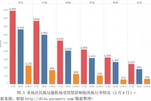 北京疫情会否愈演愈烈？科学研判与理性应对的双重考验