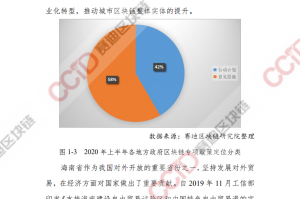 郑州大学生能否正常开学？现状分析与未来展望