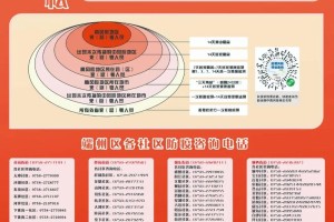 海口市疫情防控咨询电话，市民健康的重要保障