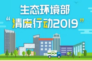 黑龙江省疫情最新进展与贵阳市防控措施动态追踪