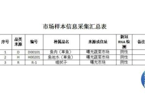 北京疫情何时能解封？全面分析与科学预测
