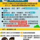 澳门疫情最新规定消息，入境政策、防疫措施及最新动态