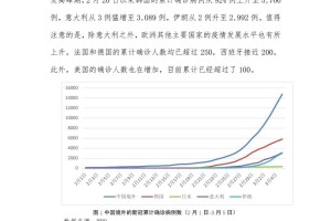 澳门地区疫情趋稳与郑州最新防疫动态，双城抗疫经验对比与启示