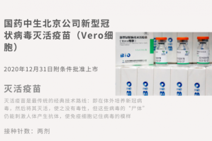 北京现在打的疫苗，种类、接种指南与常见问题全解析