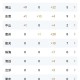 广东省疫情形势严峻，青海省最新消息显示防控措施持续加强