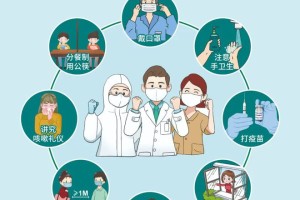 重庆疫情与疫苗接种，现状、挑战与未来展望