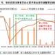澳门疫情新政与天津最新消息，双城防疫策略对比与未来展望