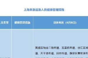 浙江省疫情防控最新措施，科学精准施策，筑牢健康防线