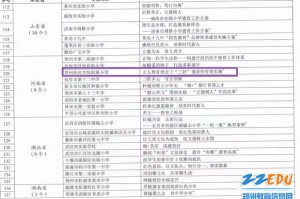 郑州师范学院官方电话指南，联系方式、服务范围与常见问题解答