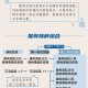 北京接种的是哪种新冠疫苗？全面解析北京地区疫苗种类与接种政策