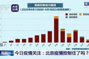 北京疫情处于扩散阶段，防控挑战与全民应对策略