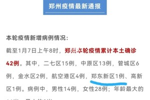 郑州疫情会爆发吗？防控现状与未来趋势分析