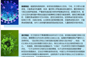 香港新冠疫情现状与防控措施