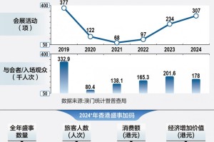 澳门疫情管控措施，成效、挑战与未来展望