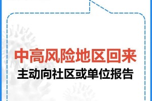 广州疫情又严重了吗？最新防控形势与应对措施分析