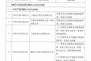 现在北京疫情还能回山西吗？最新政策与出行指南