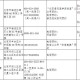 疫情最新动态，北京防控升级，重庆市新增病例趋势分析