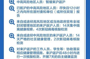 上海最新疫情防控措施调整，科学精准防控助力城市复苏