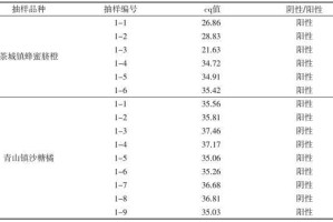 广西壮族自治区防疫最新政策与措施全面解析