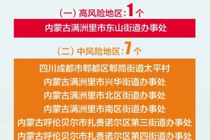 北京与合肥最新疫情防控政策解析与应对策略