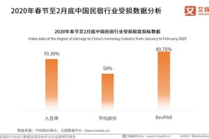 澳门疫情封关时间，回顾与影响分析