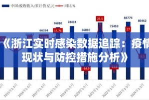 浙江省疫情最新动态，防控措施与未来展望