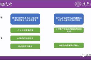黑龙江省哈尔滨市疫情现状分析与防控策略探讨