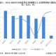 疫情下的郑州商场与南京商业现状，开门营业情况分析