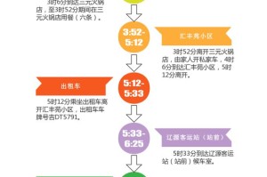 香港疫情通报最新通告，防控措施与未来展望