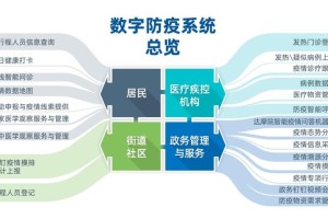 浙江省疫情防控成效显著，成都最新防疫措施引关注