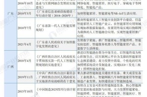 浙江省疫情政策汇总表，全面解读与实施指南