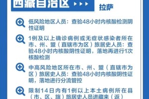 西藏自治区权威疫情政策咨询电话及防疫指南