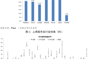 上海市对疫情重点地区政策的全面解析与实施效果评估