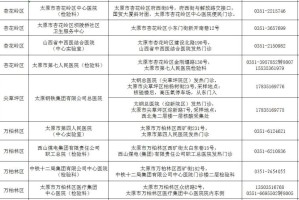 山西省太原市什么时候解封？最新防疫政策与解封预测