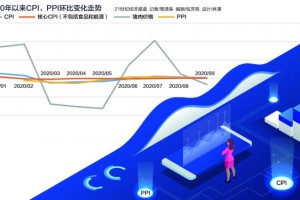 浙江何时开放澳门自由行？政策解读与未来展望