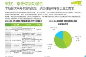 广州最新传染病疫情分布图，现状、防控与未来展望