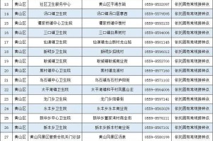 北京疫苗与安徽疫苗对比，哪个更适合您？