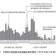 南京疫情对长沙的影响与应对策略