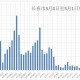 沈阳疫情何时解封？最新分析与展望