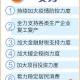 西藏拉萨最新疫情政策解读，防控措施、出行指南与市民应对策略