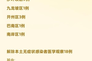 重庆与昆明两地疫情最新动态