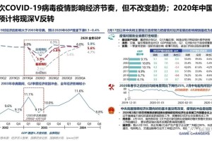2021年香港疫情形势分析，严重程度与应对措施
