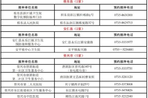 北京生物新冠疫苗接种点在长沙的全面指南