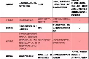 湖南省租金减免政策实施及其影响探究