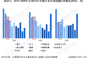 郑州富士康疫情风波，全球化产业链下的防疫困境与反思