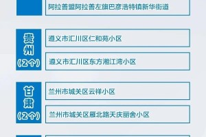 甘肃省对北京返甘人员的最新管控政策解析