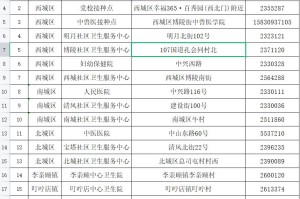 石家庄疫苗接种，北京生物疫苗的安全性与有效性解析